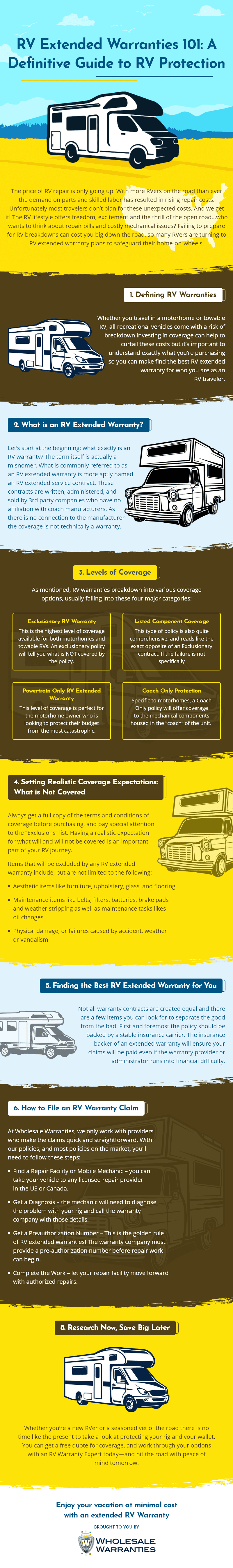 a definitive guide to rv extended warranty infographic