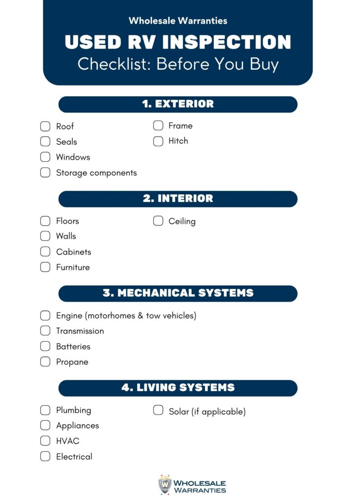 Used RV Inspection Checklist to avoid costly mistakes used RV buyers make